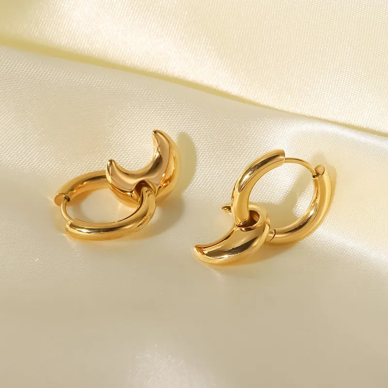 Pendientes MELI